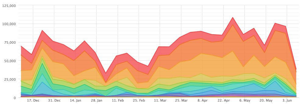 Screen_Shot_2019-06-12_at_11.54.49_AM.png